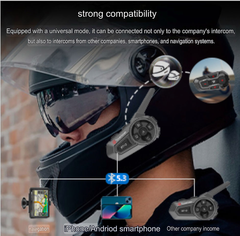 Motorcycle Income (Helmet Headset )