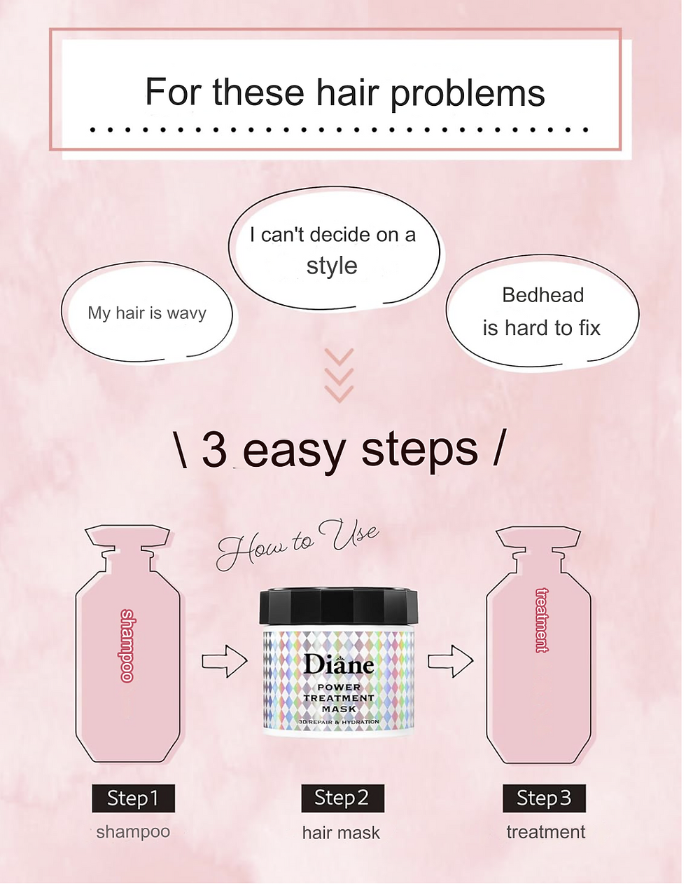 الصورة المصغرة: Diane Power Treatment Mask, Rinse Treatment for Damaged Hair