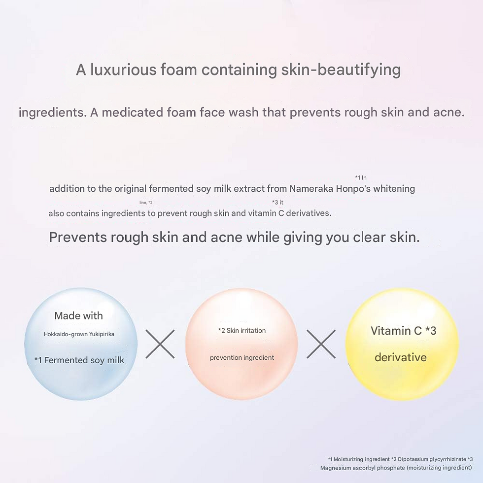 الصورة المصغرة: SANA Nameraka Honpo Medicated Foam Cleansing (200 ml)