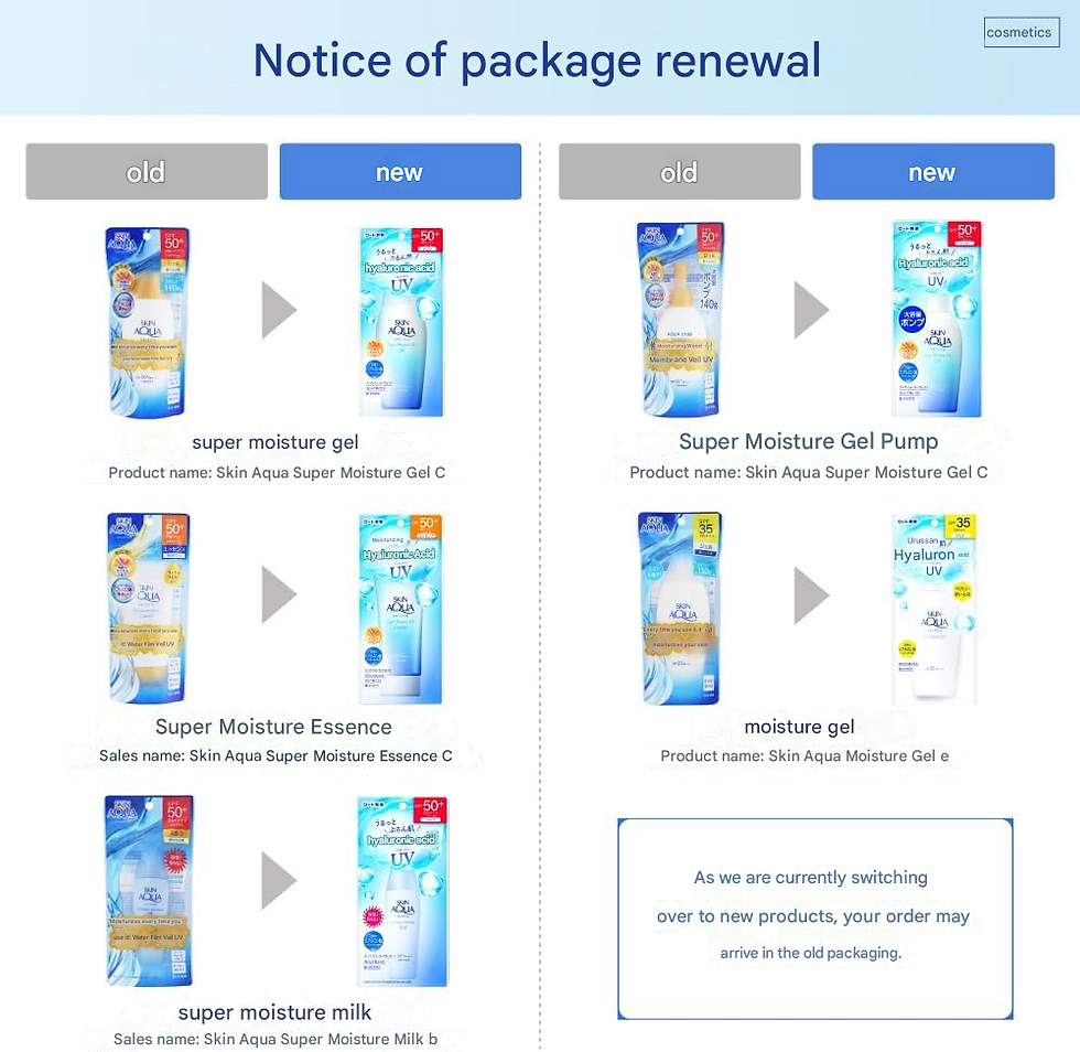 الصورة المصغرة: SKIN AQUA Super Moisture UV Essence, Sunscreen, SPF50+, PA+++ (80 g)