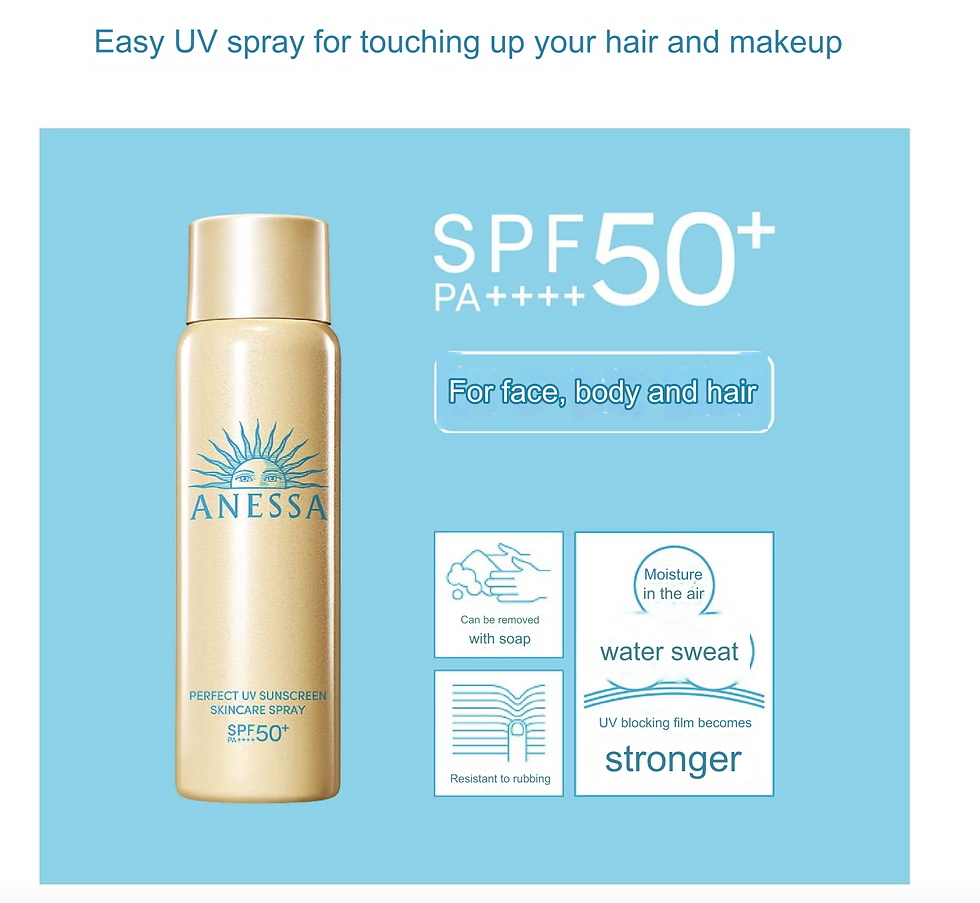 Miniature : Anessa Perfect UV Sunscreen skincare spray