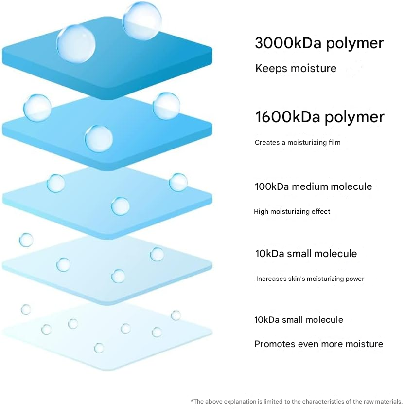 Thumbnail: Torriden Dive In Low Molecular Hyaluronic Acid Serum (2.8 fl oz (80 ml)