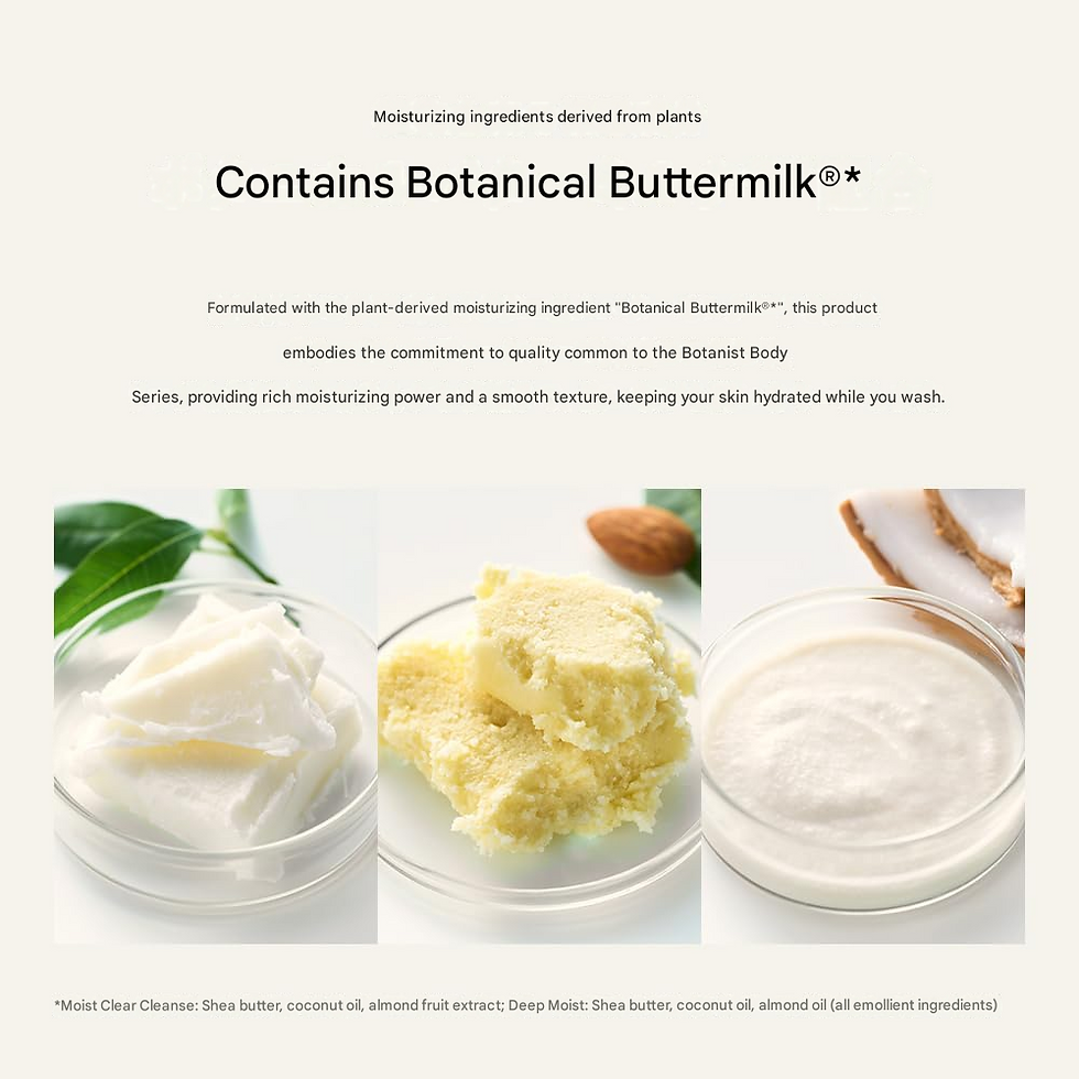 Miniature : BOTANIST Body Soap Deep Moist water lily & raspberry – 490ml