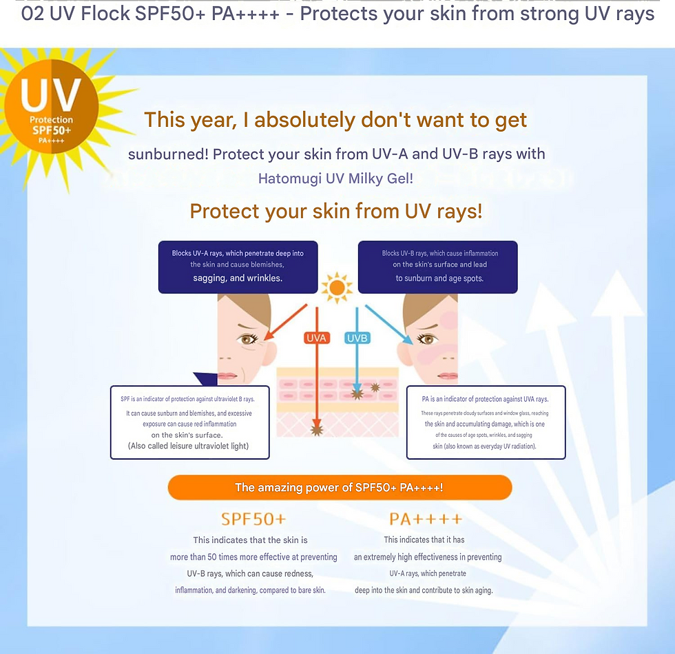 Miniature : Reihaku Hatomugi UV Milky Gel SPF50+ PA++++ – 80g