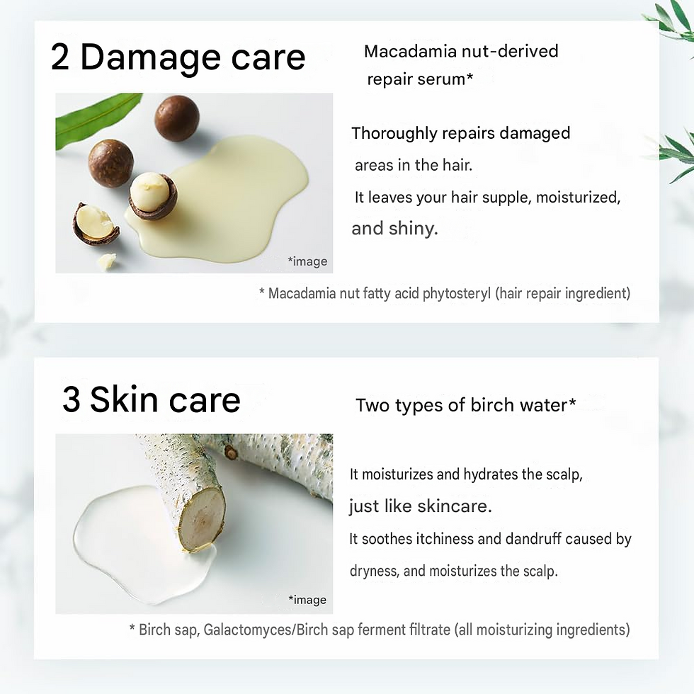 Thumbnail: BOTANIST Shampoo Smooth (Green Apple & Rose) – 460ml
