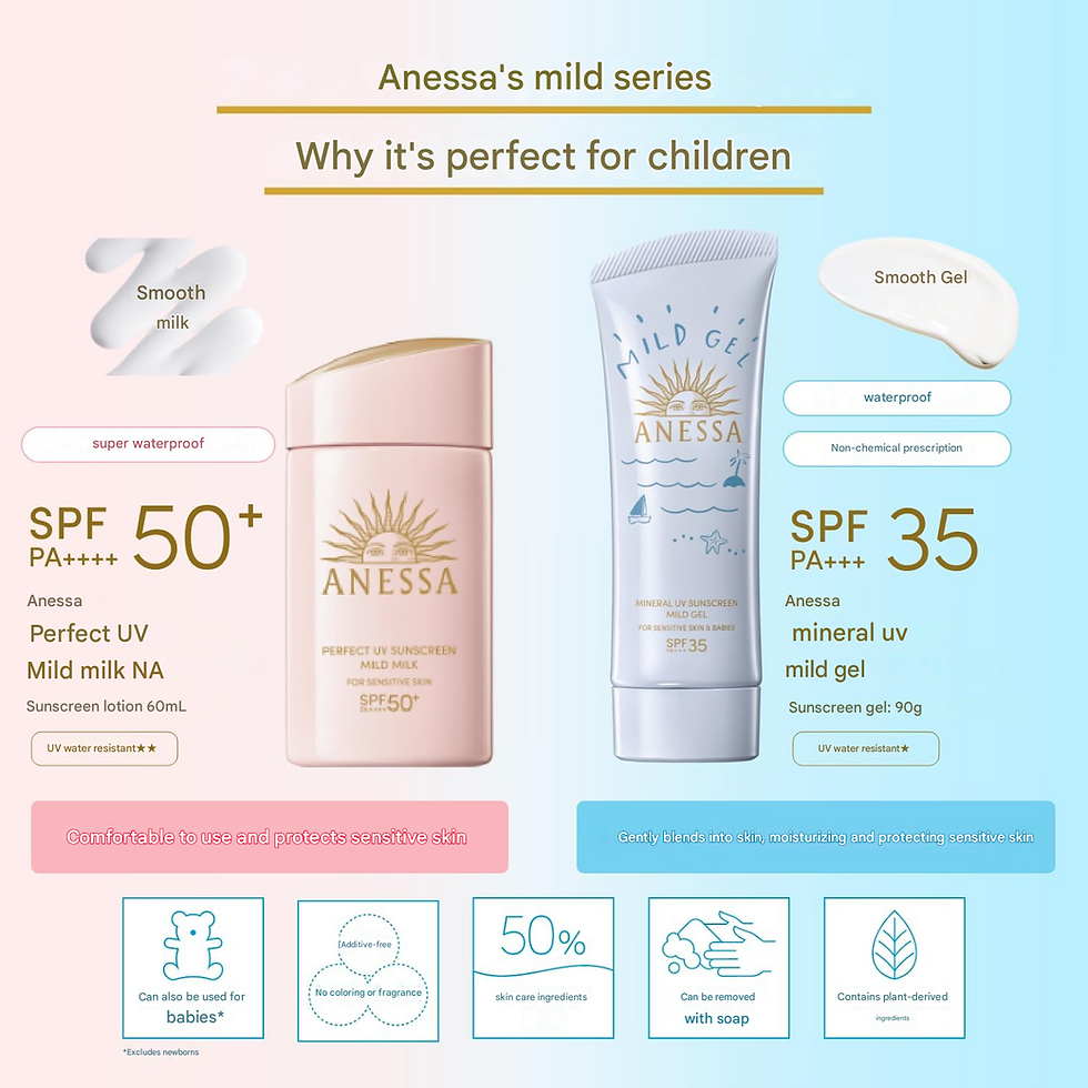 الصورة المصغرة: Anessa Perfect UV Mild Milk, NA, (60 ml)