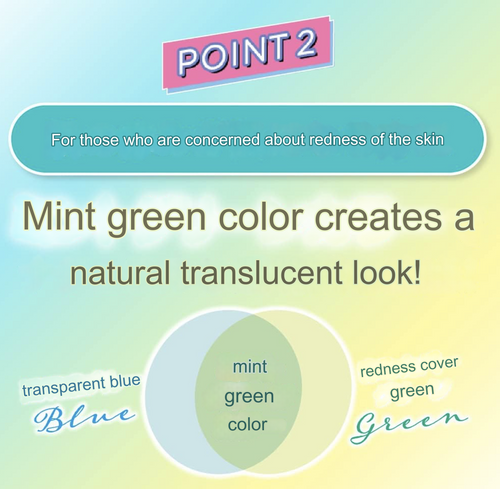 Skin Aqua Tone Up UV Essence, Mint Green