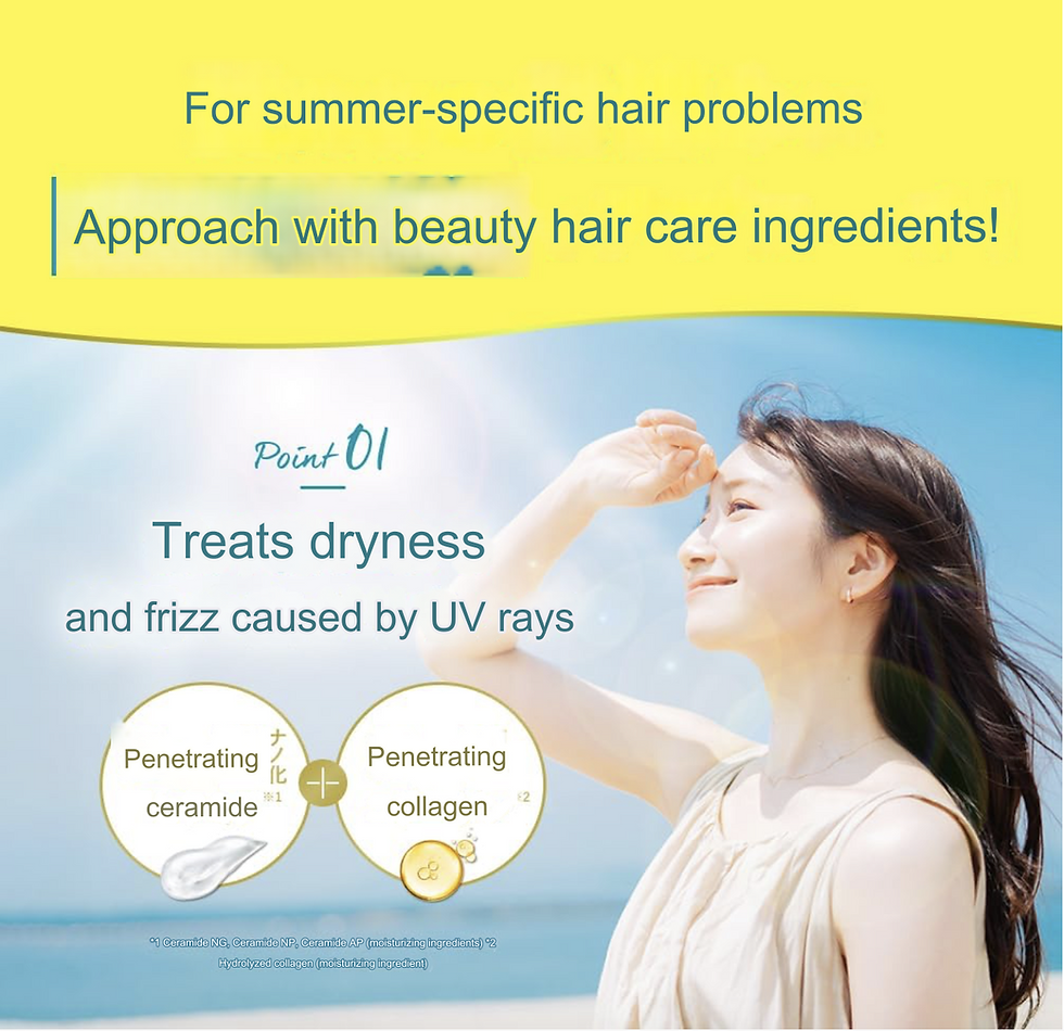 Thumbnail: One Amino Rescue (O/NE aminoRESQ) Amino Acid Shampoo Treatment Set