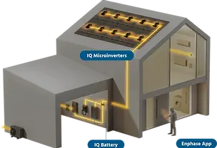 enphase-iq-battery-3rd-gen-hero.webp
