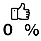 98% satisfacción