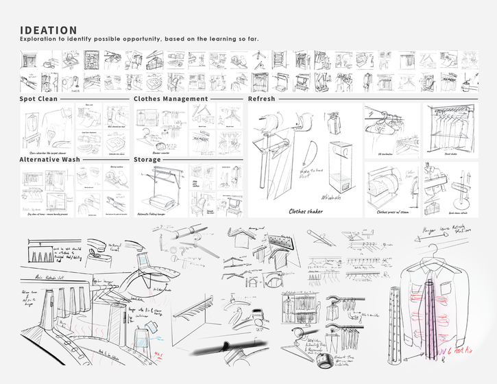 AWEAR PROCESS BOOK-14.png