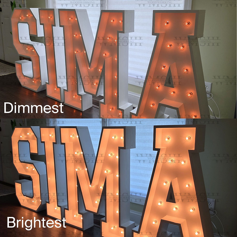 Thumbnail: Lighted Marquee Letters