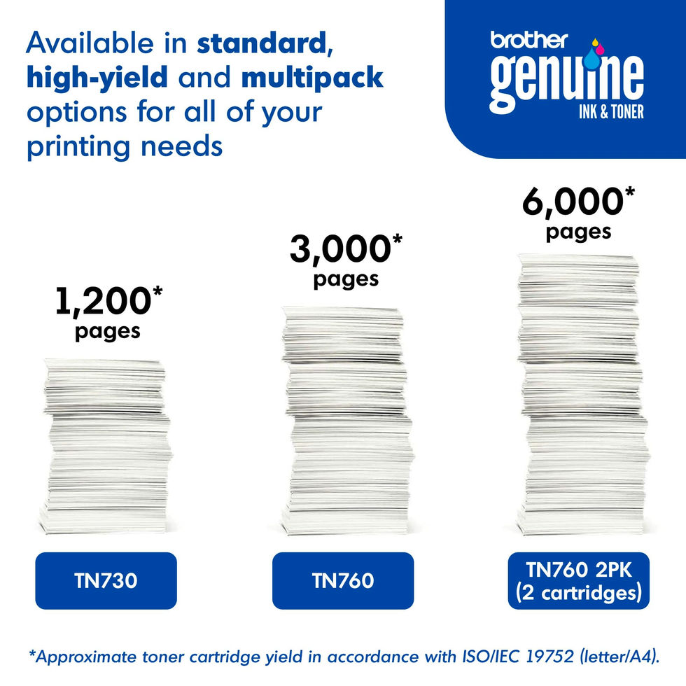 Brother TN7602PK Genuine High Yield Black Toner Twin Pack Value
