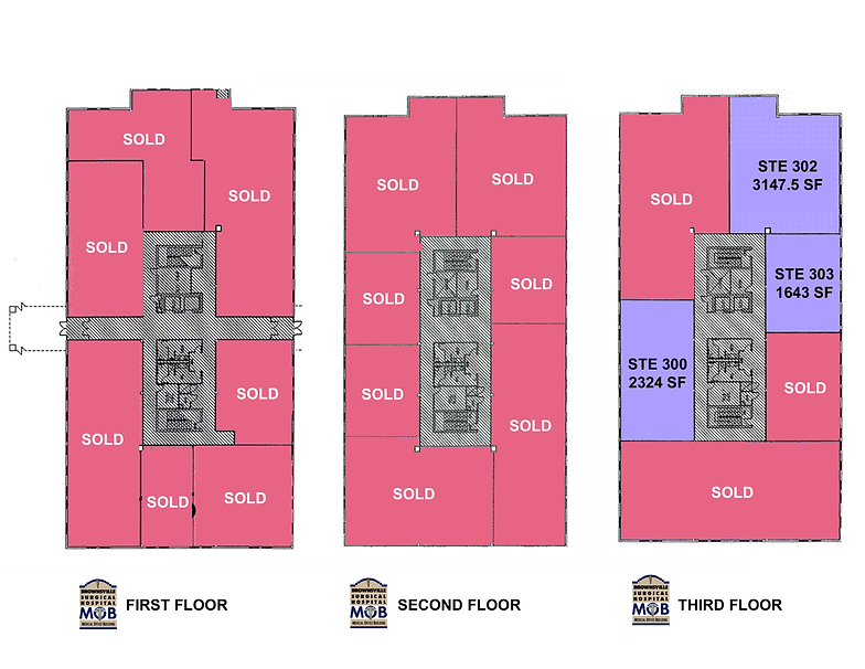 Office Space Leasing