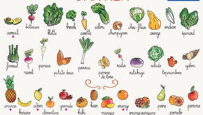 Fruits et légumes de Janvier