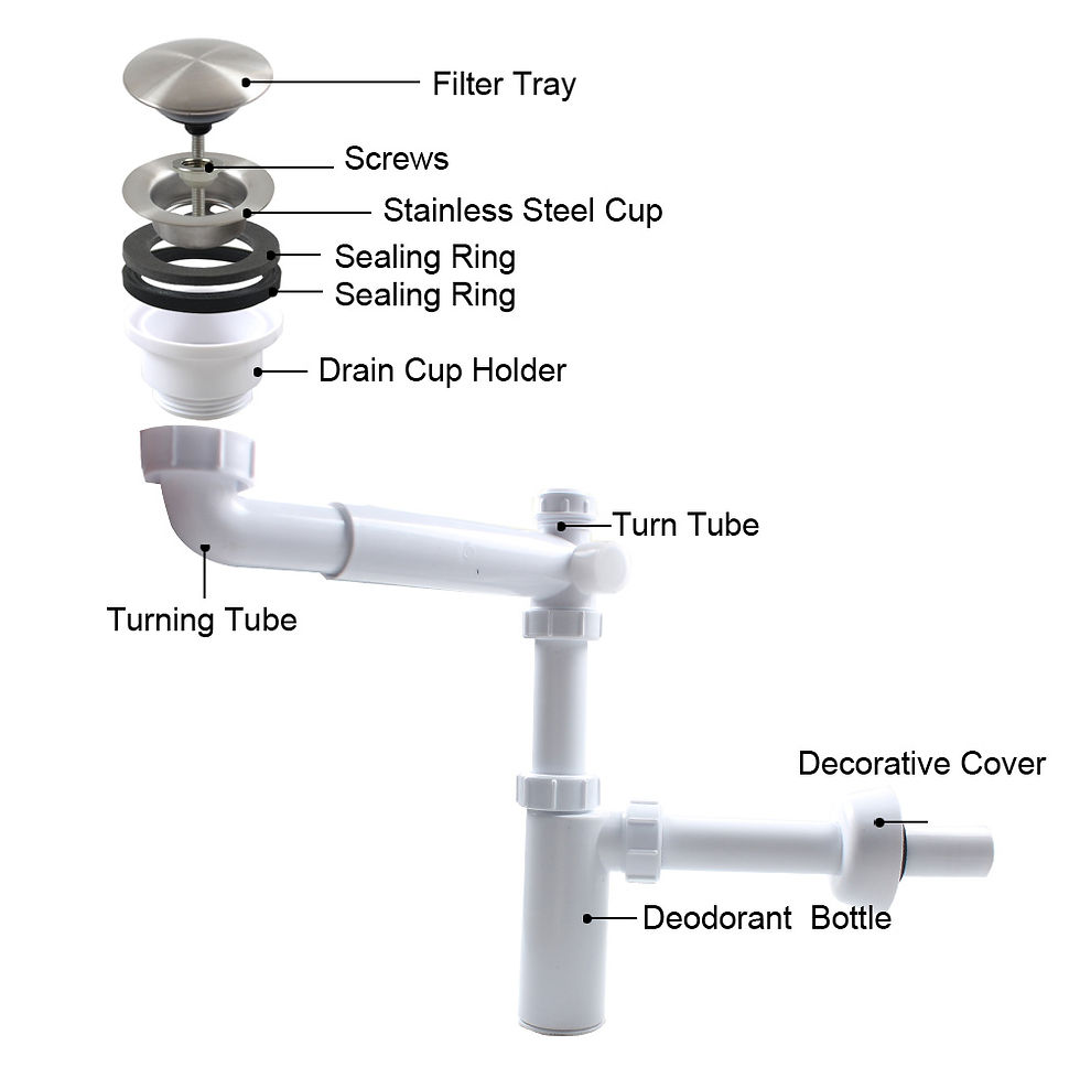 Thumbnail: WaiiHO 027 washbasin drainage system, 304 stainless steel+PP