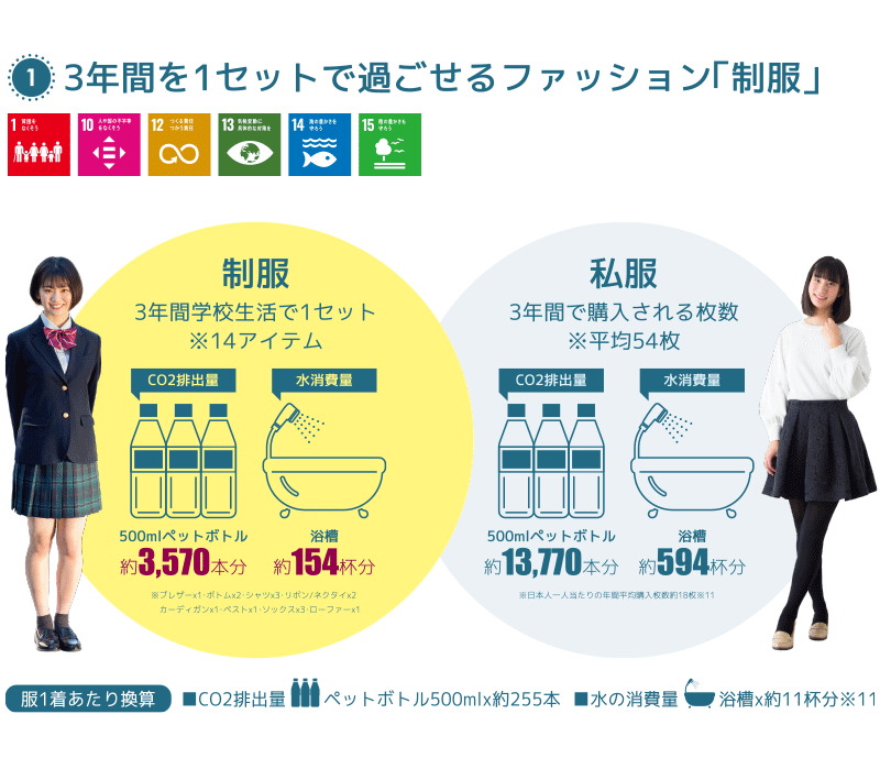 sdgs-sl_14.gif