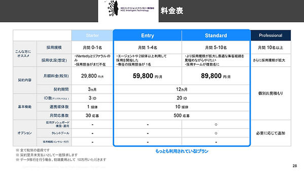 サービス紹介資料_DL用_2020_02v3_ページ_28.jpg