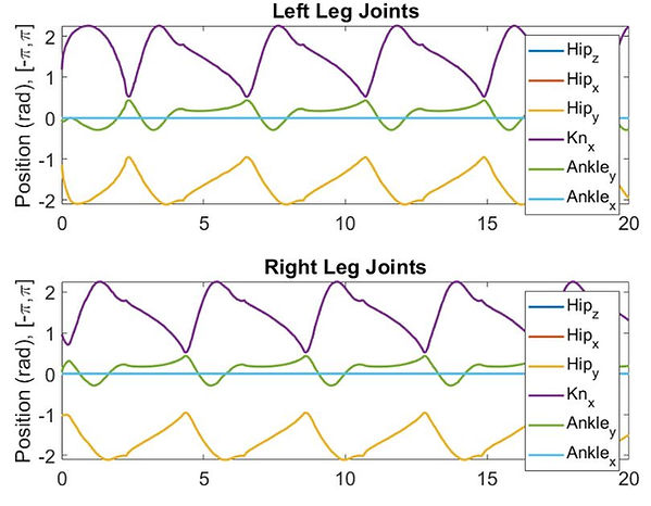 me133a_joints.JPG