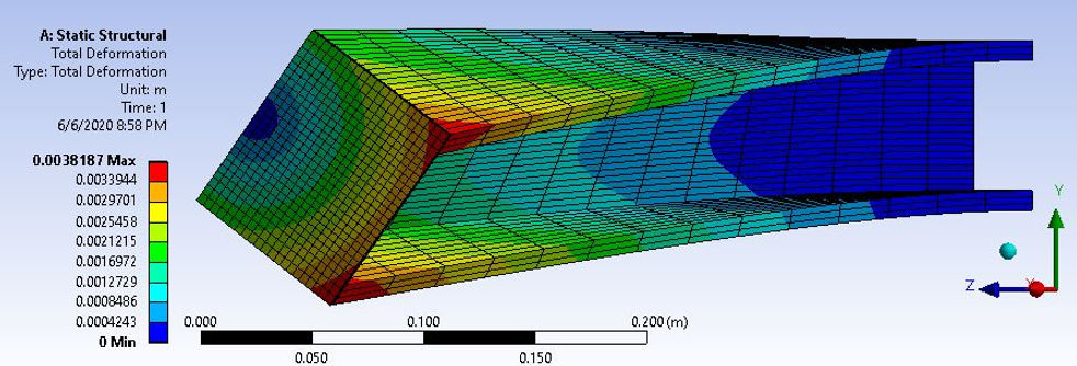 totaldeformation.JPG
