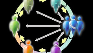 Les savoirs expérientiels du patient : source première d’innovation en santé?