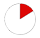 16%