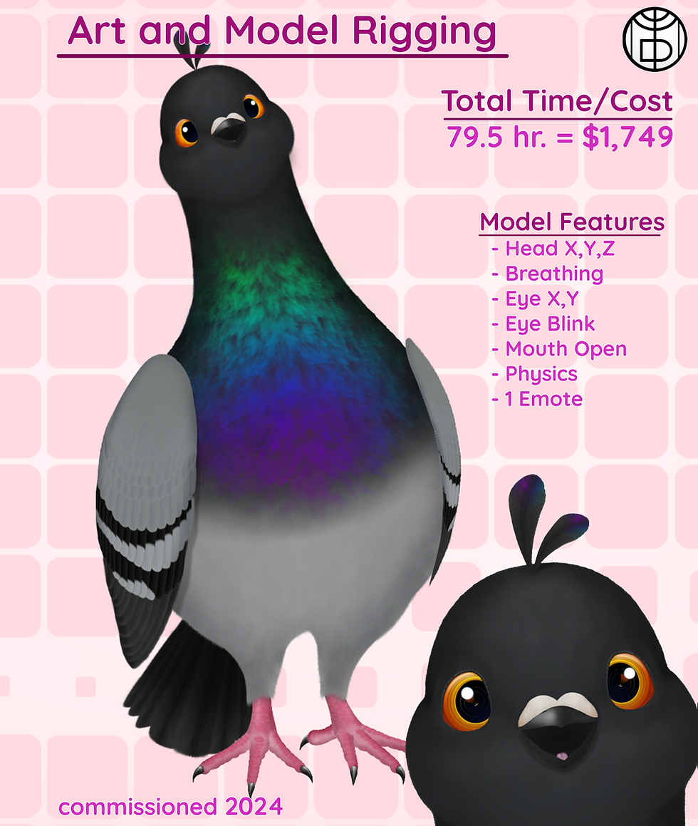 Thumbnail: Vtube Avatar Commission - Waitlist