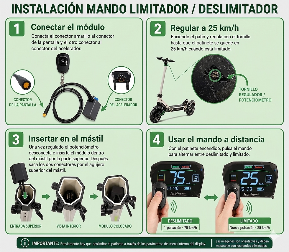 Mando deslimitador - limitador Ecoxtrem Armored M41 Tank (versión oculta)