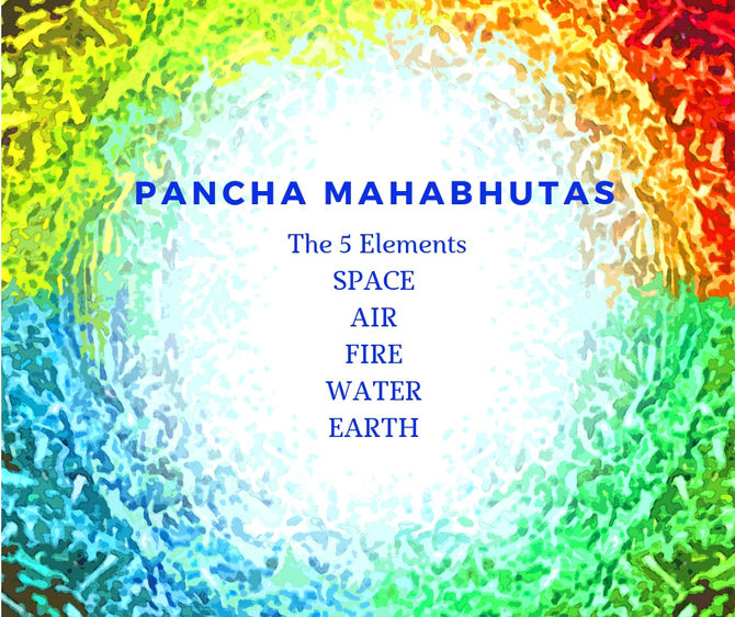 Pancha Mahabhutas- The 5 Elements