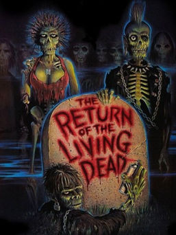 The Return of the Living Dead Rights Dispute