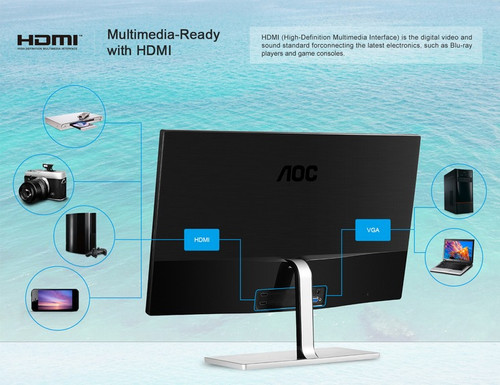 AOC I2379VHE 23 inch FHD Widescreen IPS LED Monito | comtech