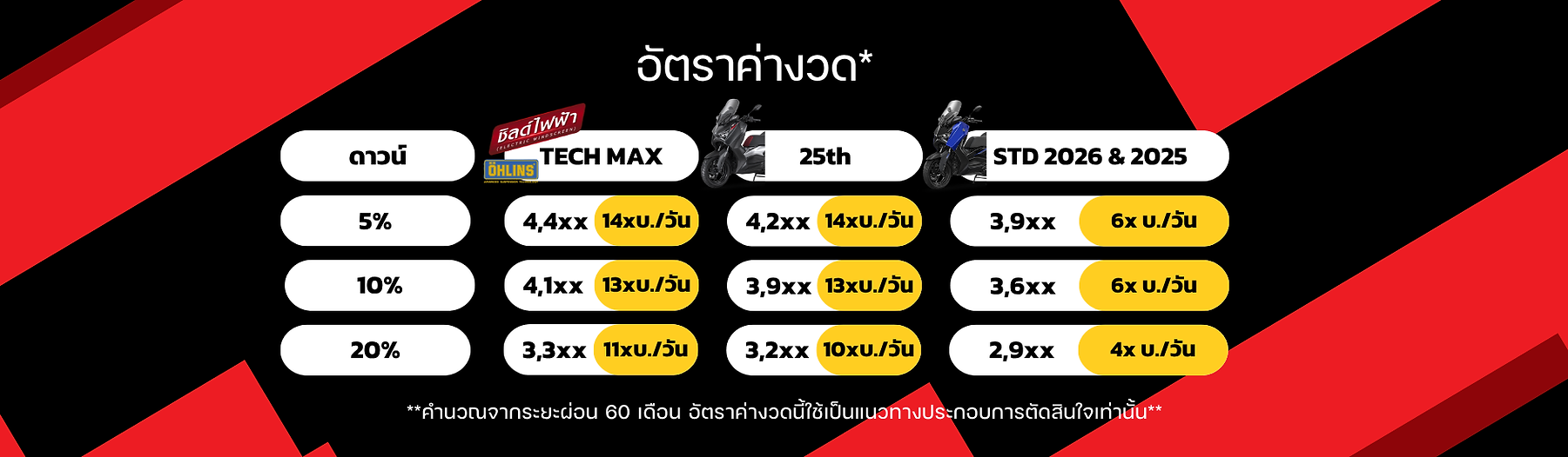 XMAX ตารางผ่อน.png