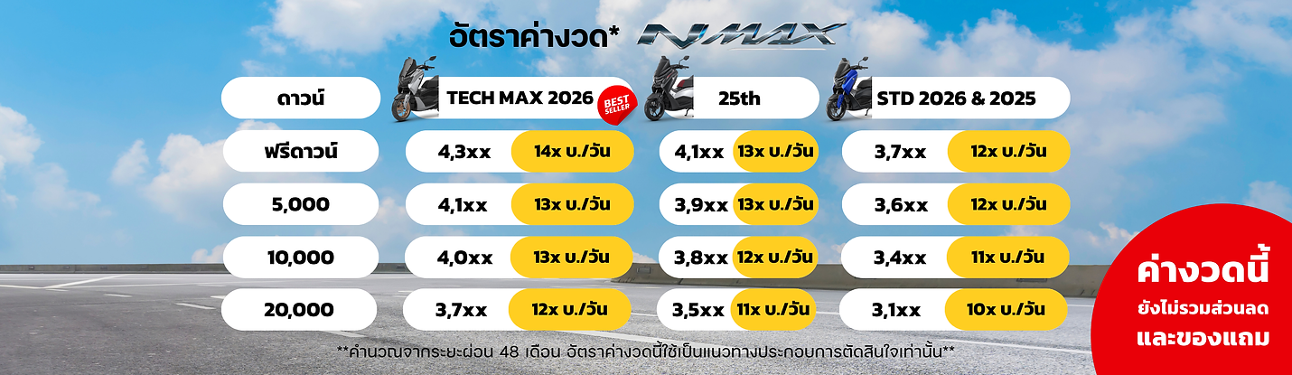 คลอง 3 เจริญยนต์ ตารางผ่อน NMAX