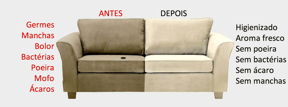 Lavagem de Sofa em Mogi das Cruzes e regiao...