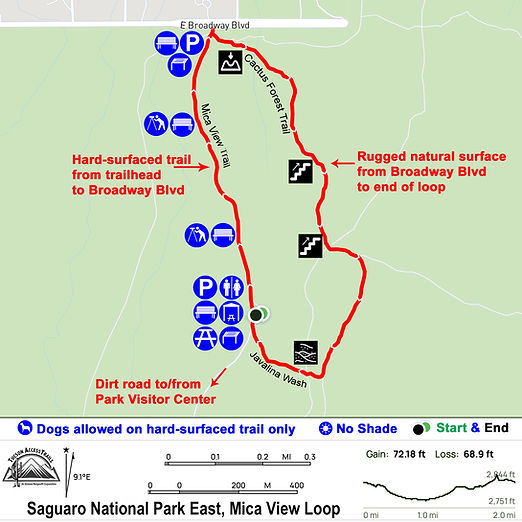 Trail map with labeled icon pins.