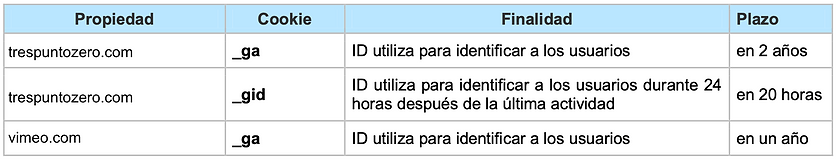Captura de pantalla 2020-10-19 a las 19.
