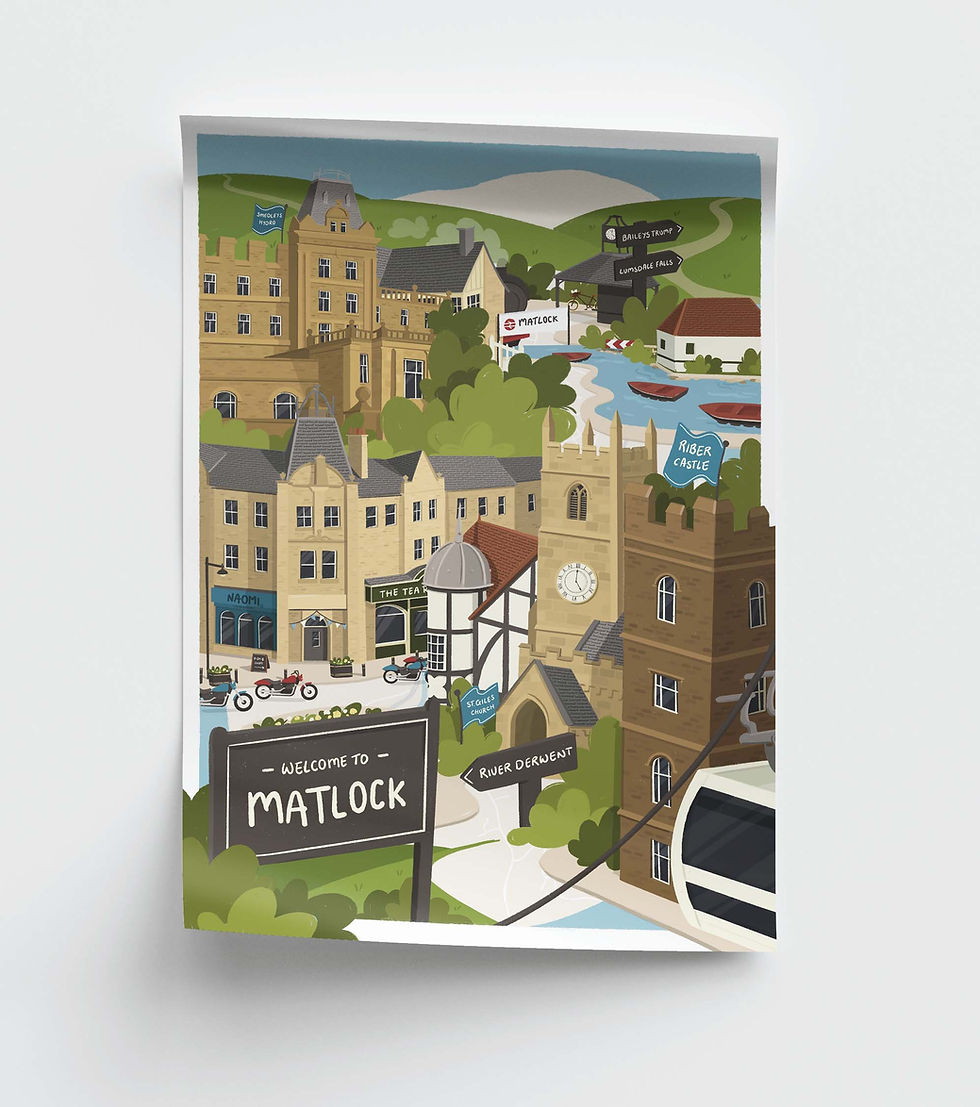 Matlock Print