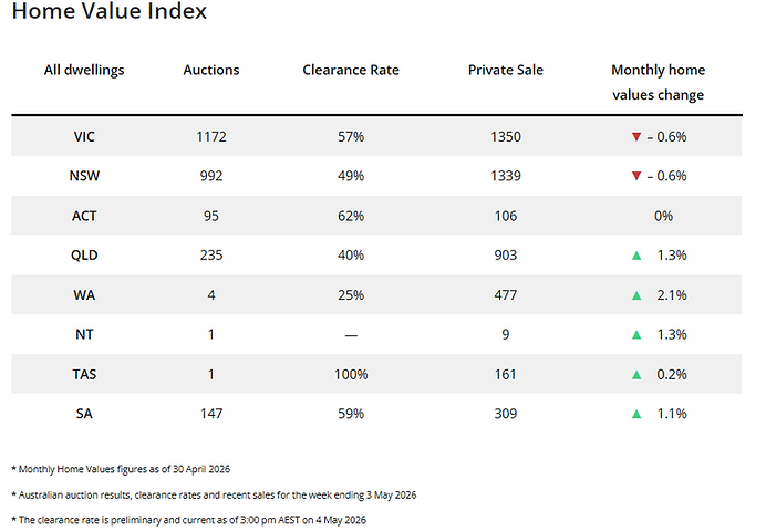 home loan values.png