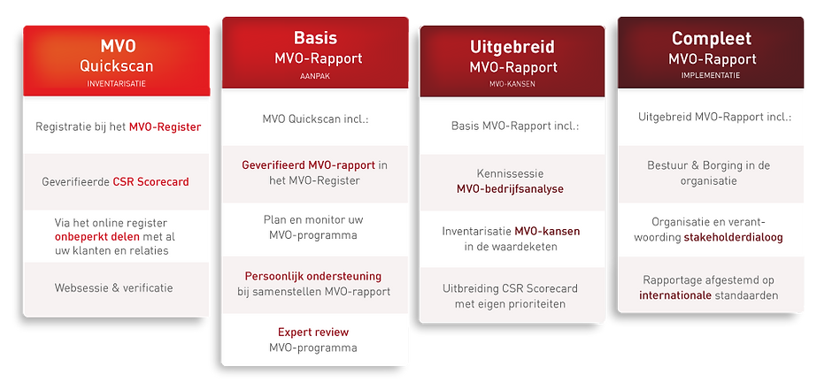 Module-rapporten.png