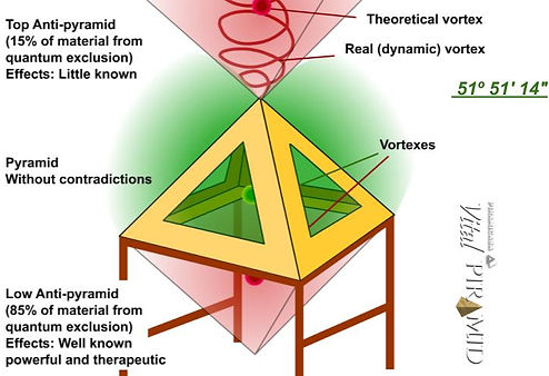 Pyramidology(24).jpg