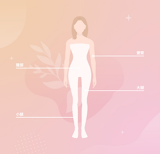 身體瘦身減肥美容_溶脂 聚能溶脂適用位置