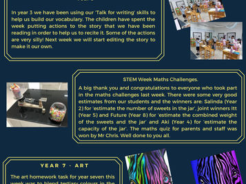 SIH News Update - 4th February 2022