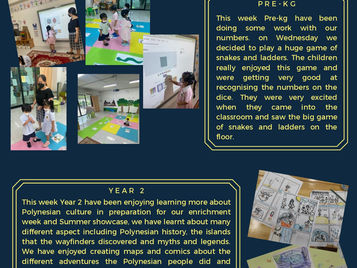SIH News Update - 24th June 2022