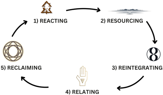 Architecture of Self (5)_edited.png