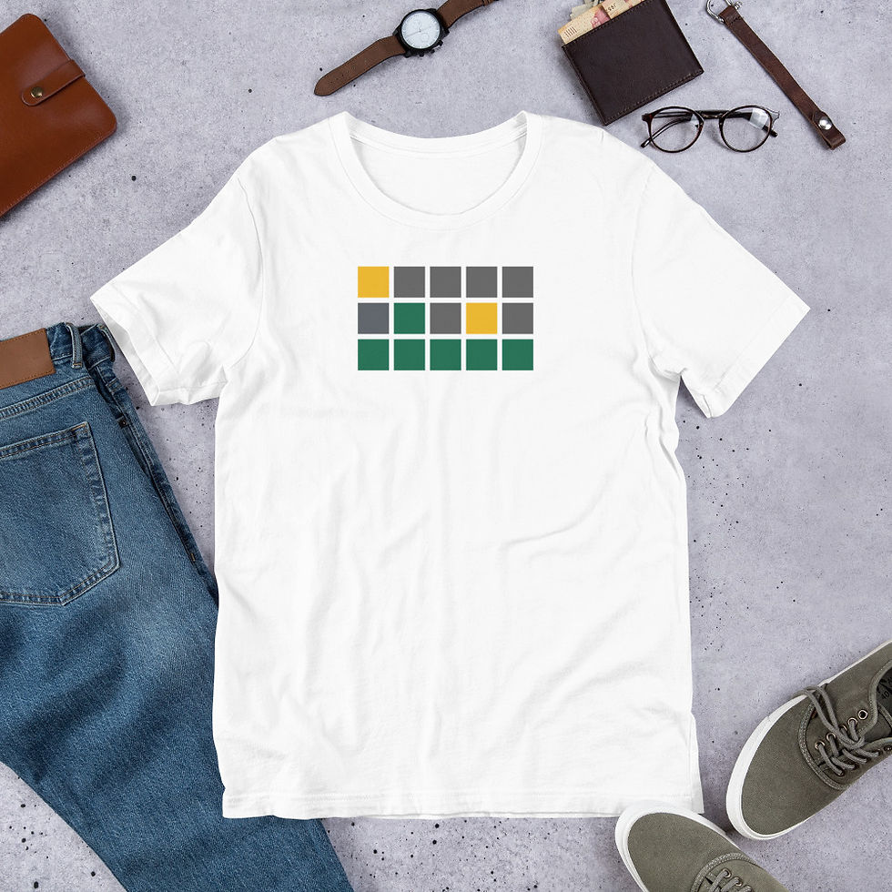Thumbnail: Wordle Mockup Image