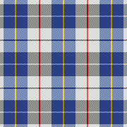 MACRAE OF CONCHRA