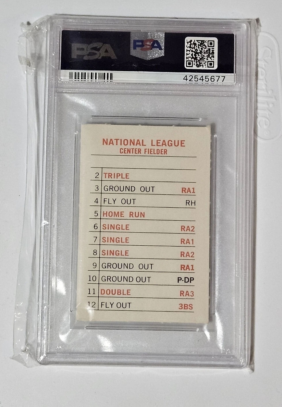 Thumbnail: 1972 Milton Bradley Baseball Game No Number Houston Astros NL West PSA 8 Pop 1