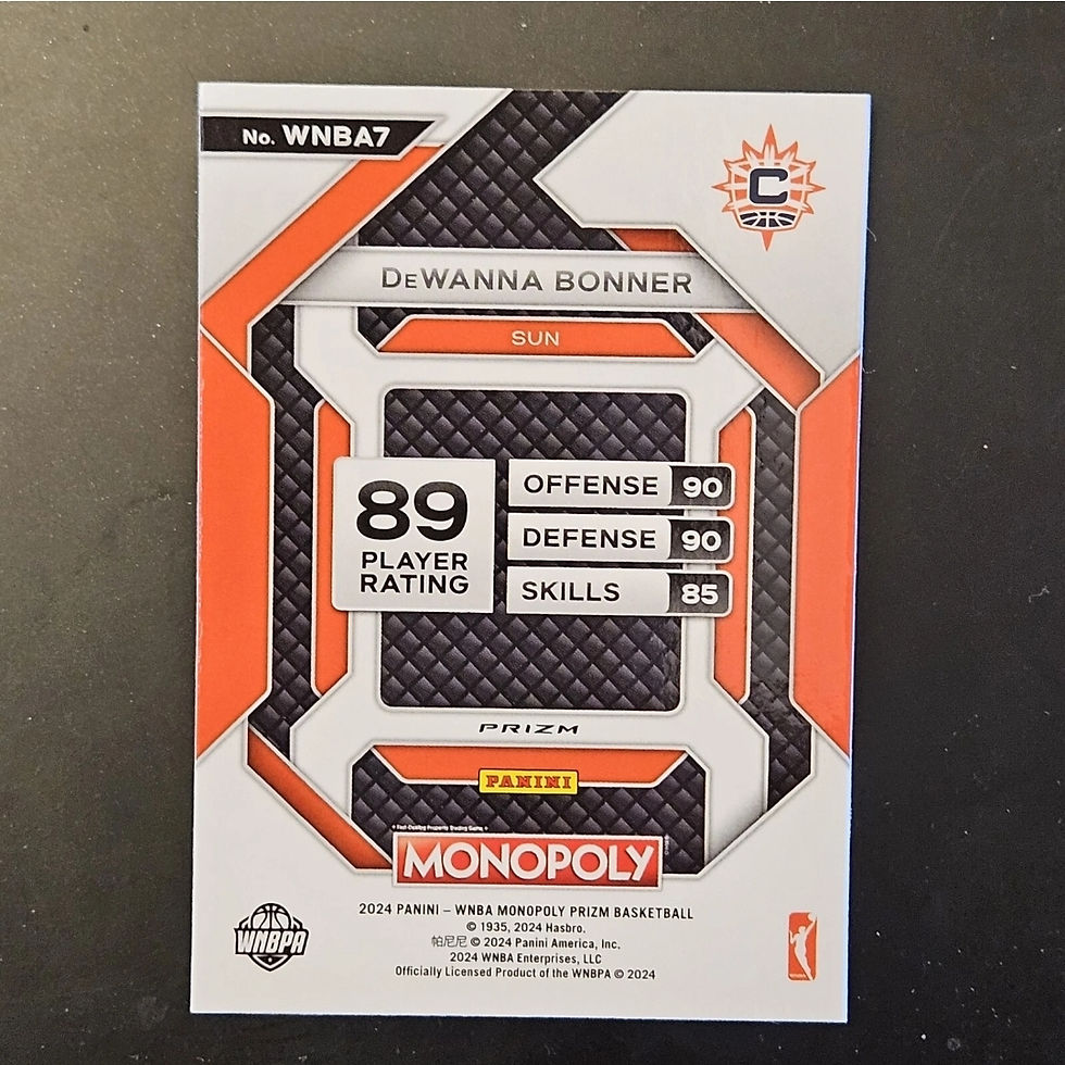 Thumbnail: 2024 Panini Prizm Monopoly WNBA DeWanna Bonner Purple Wave #WNBA7