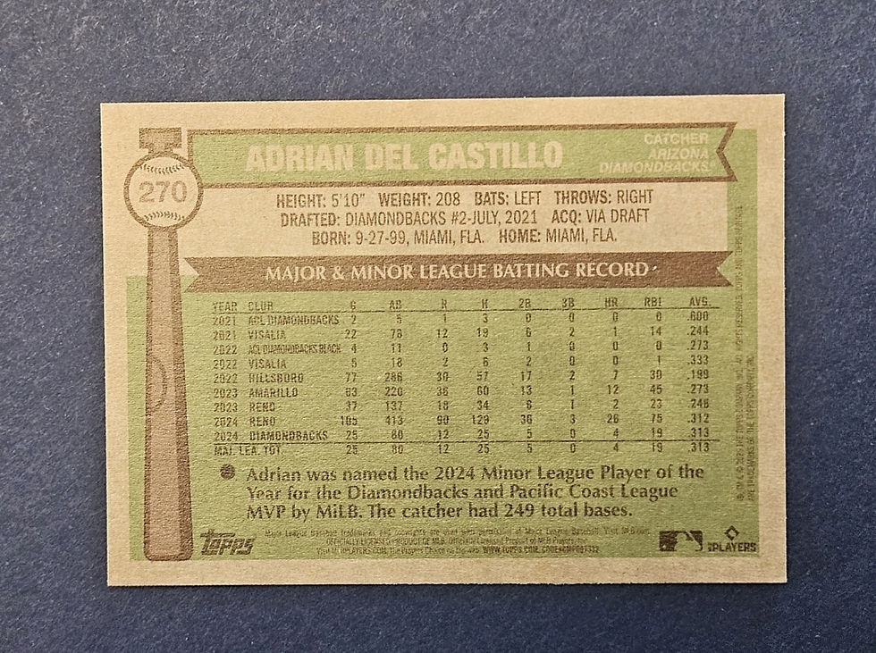Thumbnail: 2025 Topps Heritage - Adrian Del Castillo #270 Bicentennial 119/200 (RC)