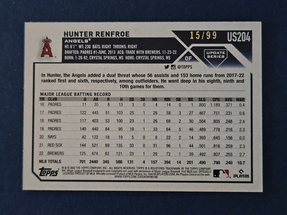 Thumbnail: 2023 Topps Update #US204 Hunter Renfroe Angels (2 Card Lot) /99